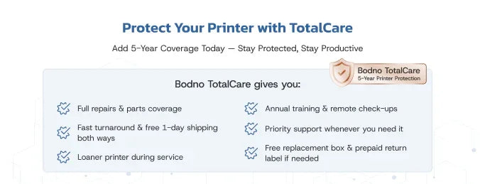 Introducing Bodno TotalCare: 5-Year Printer Protection