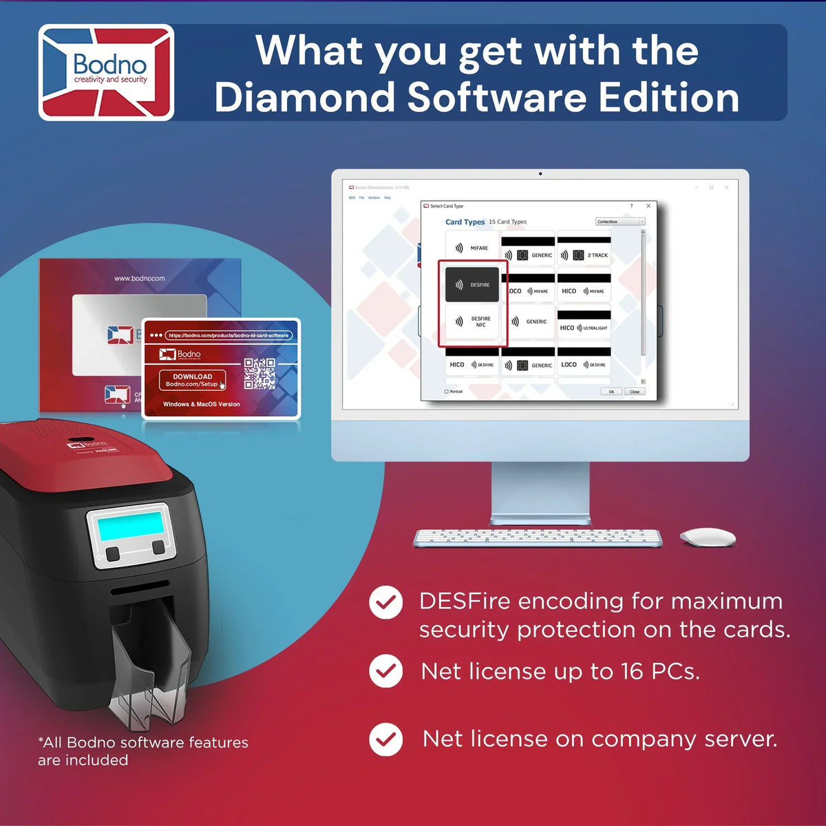 Diamond Software Edition with DESFire encoding, ID card printer, and multi-PC license for secure card printing