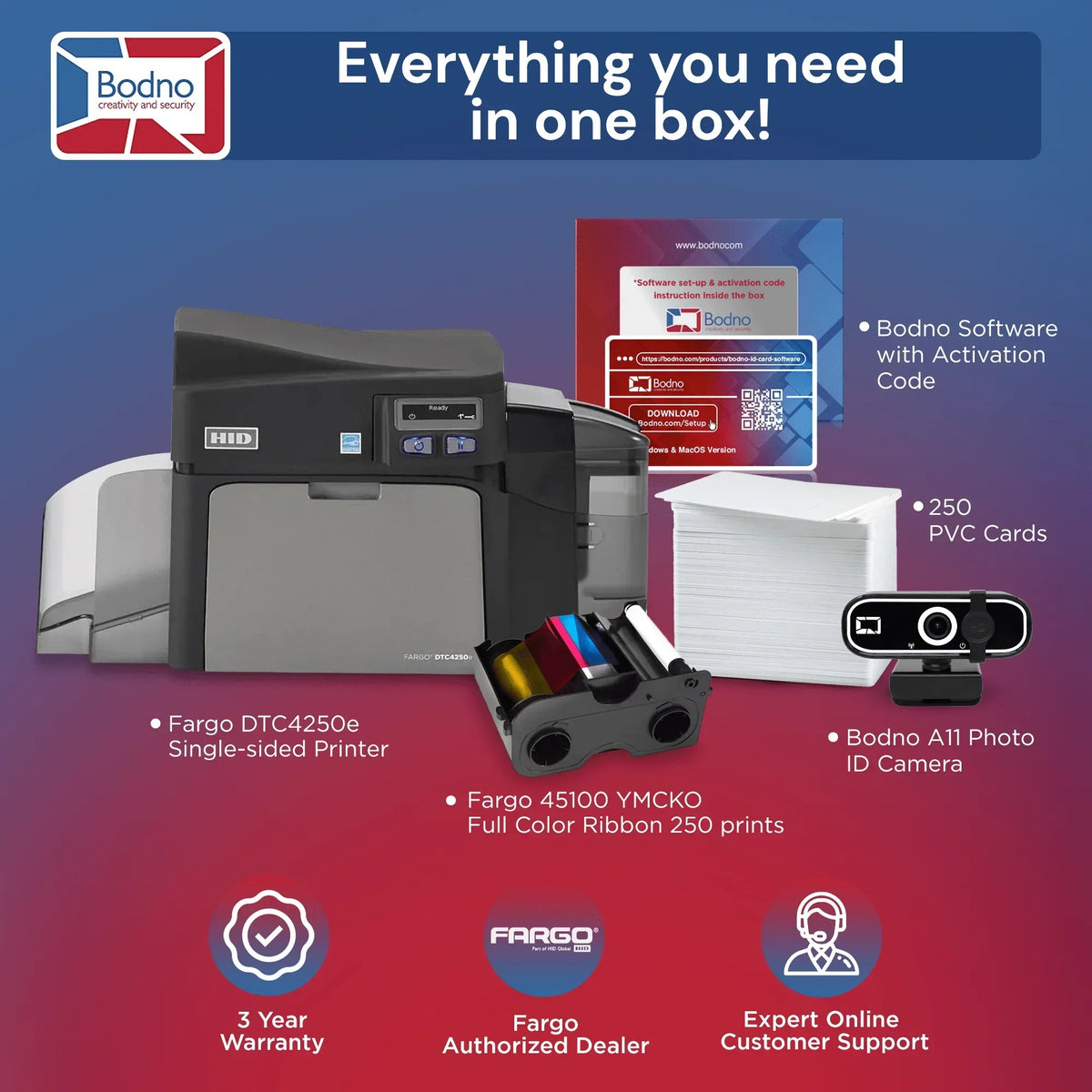 Fargo DTC4250e ID card printer bundle with software, PVC cards, ribbon, and photo camera for business ID solutions