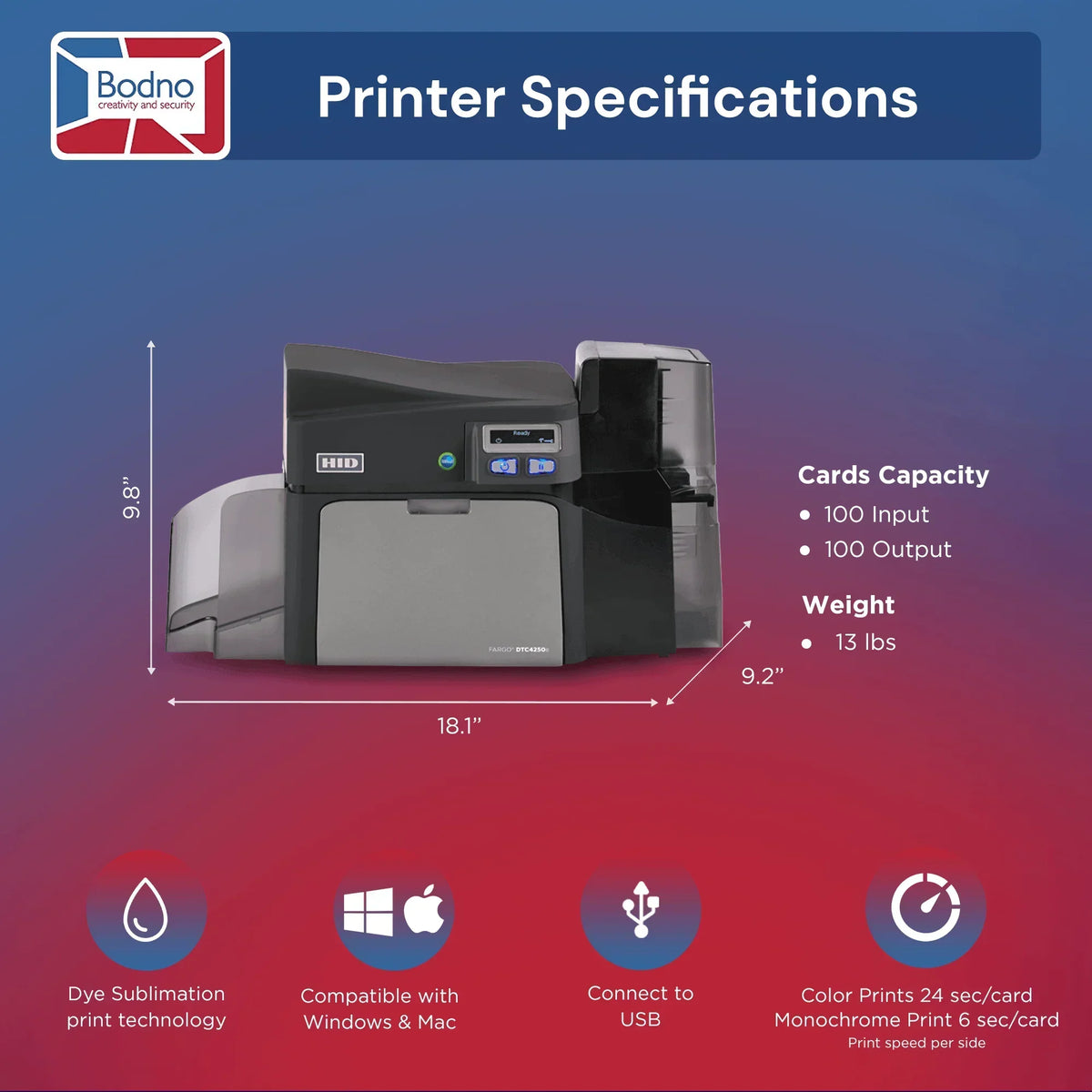 Fargo DTC4250e ID Card Printer - Bodno