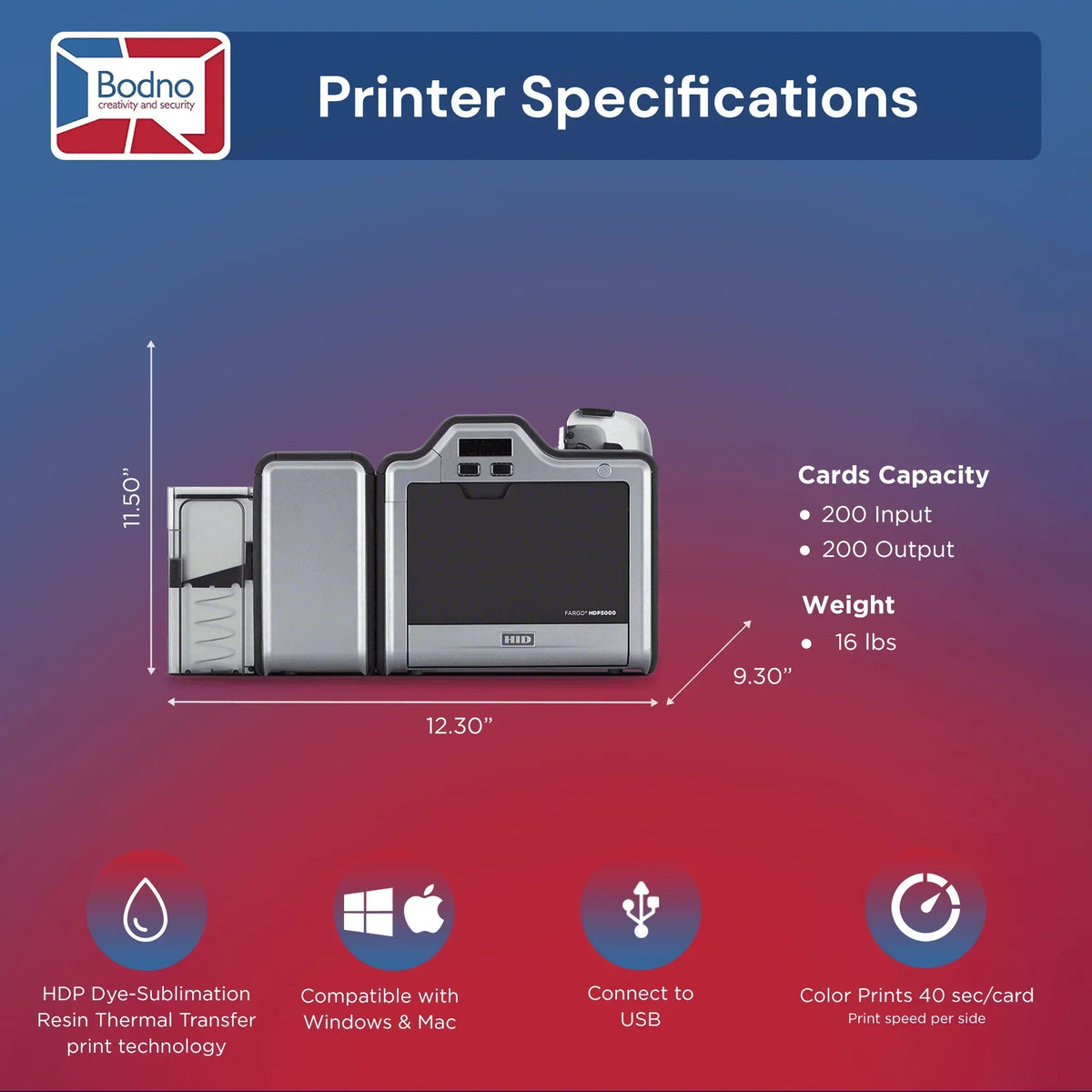 Fargo HDP5000 ID Card Printer - Bodno