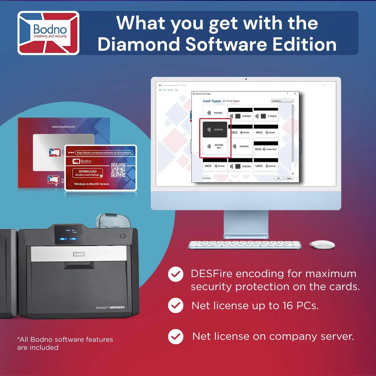 Fargo HDP6600 ID Card Printer - Bodno