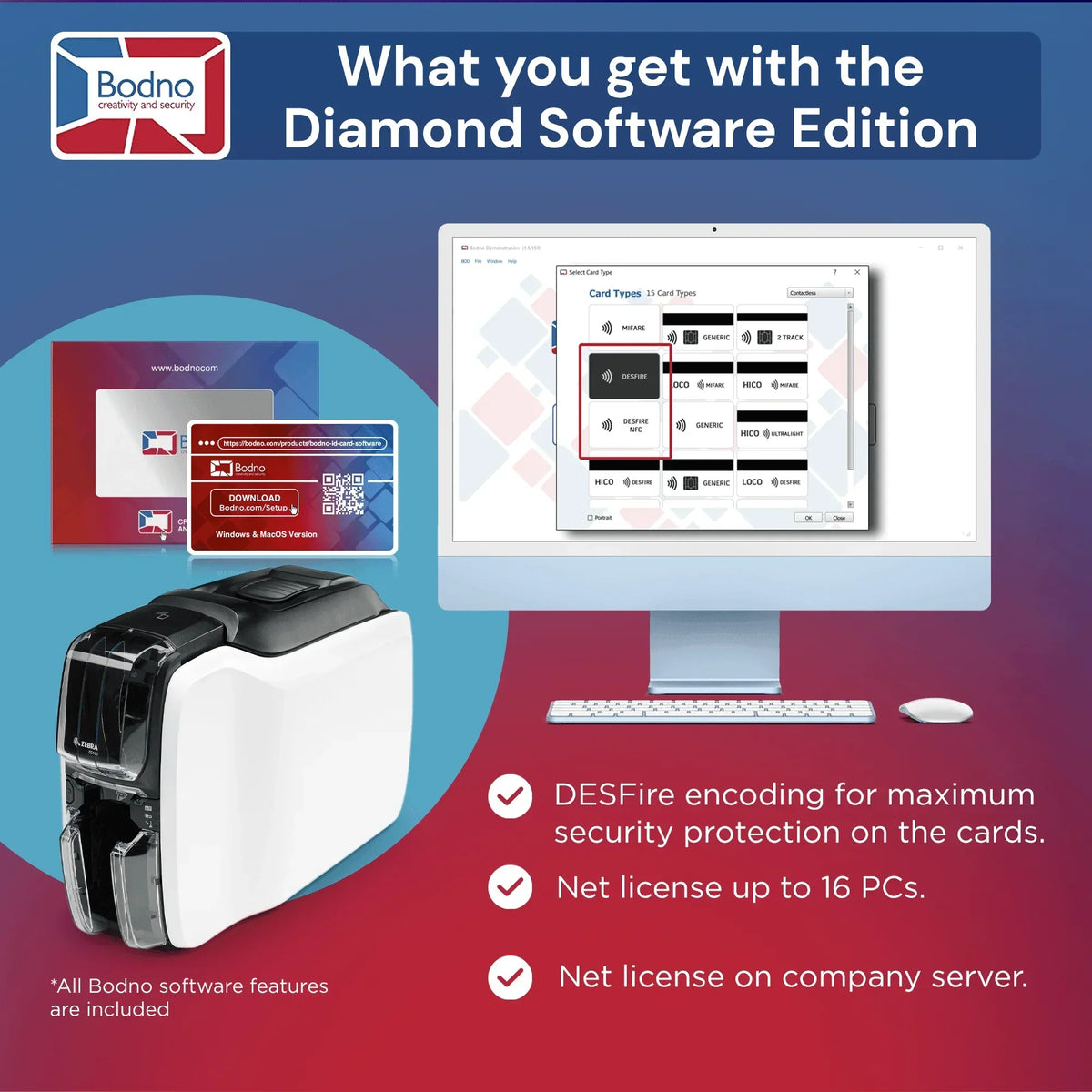 Zebra ZC100 ID Card Printer - Bodno