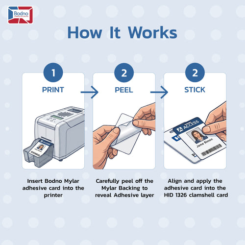 Mylar Adhesive Backed PVC Cards
