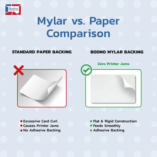 Mylar Adhesive Backed PVC Cards