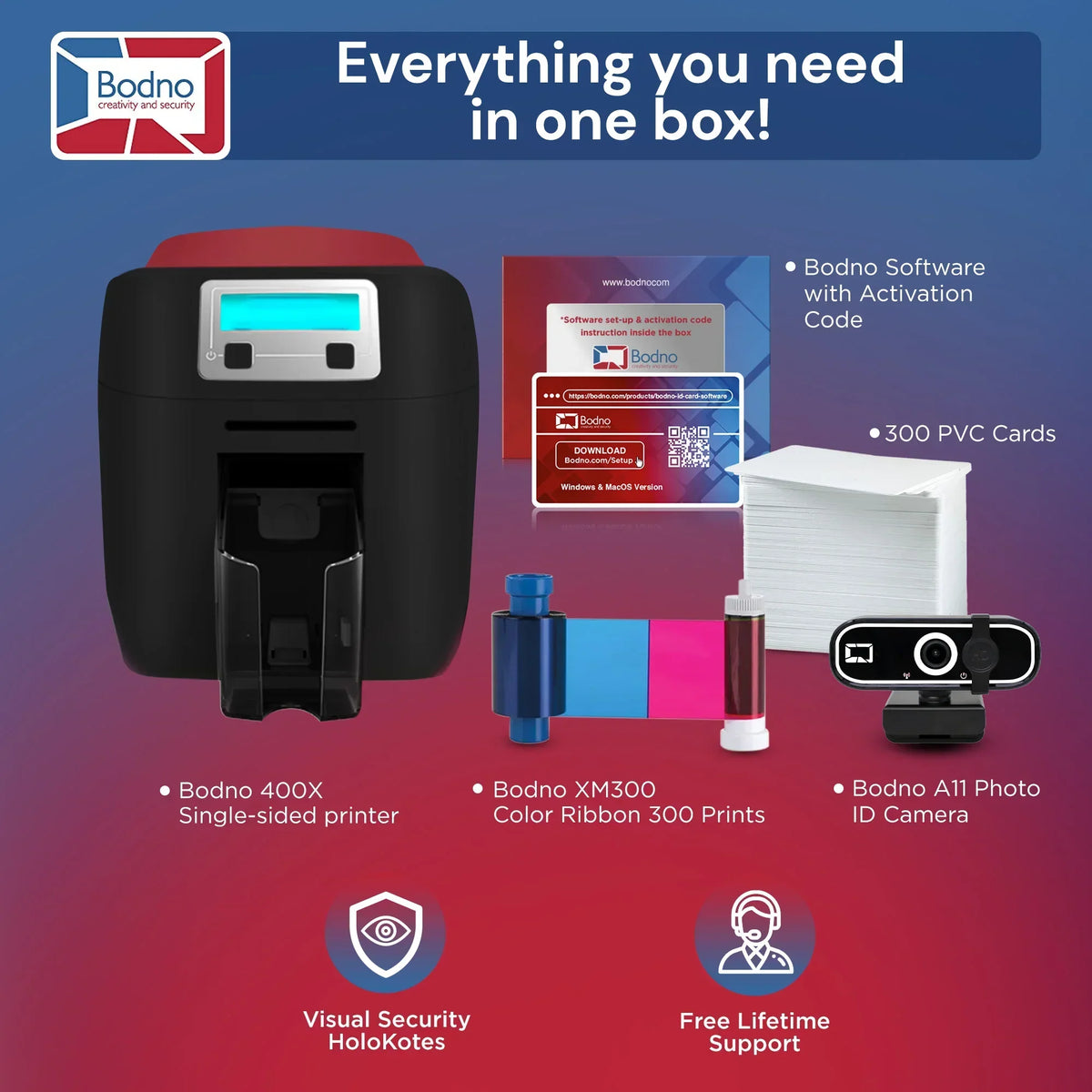 Bodno 400X ID card printer kit with software, PVC cards, color ribbon, and photo camera for secure ID printing