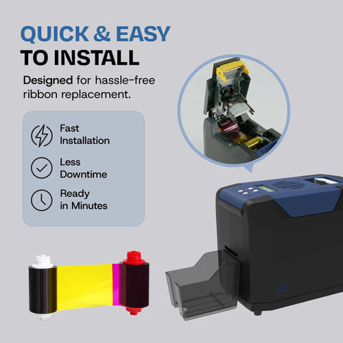 Bodno A5300 Color Ribbon for A20, A30, and A40 Printers - YMCKO - 300 Prints