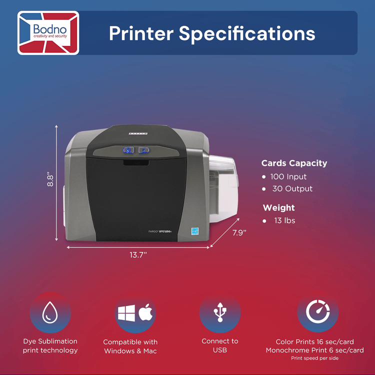 Fargo DTC1250e Single Sided ID Card Printer & Complete Supplies Package with Bodno Bronze Edition ID Software 