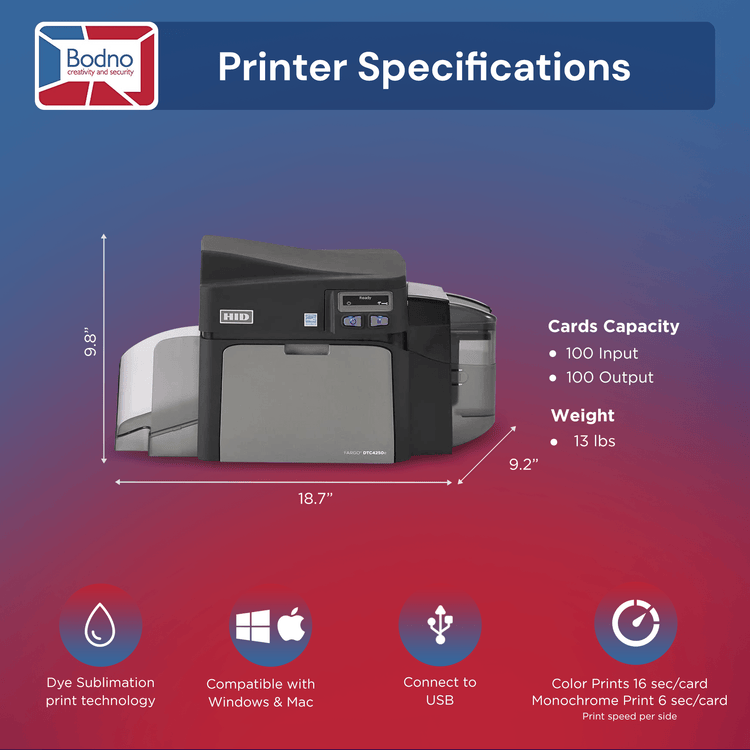 Fargo DTC4250e Single Sided ID Card Printer & Complete Supplies Package with Bodno Bronze Edition ID Software 