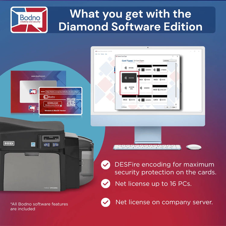 Fargo DTC4250e Single Sided ID Card Printer & Complete Supplies Package with Bodno Diamond Edition ID Software 
