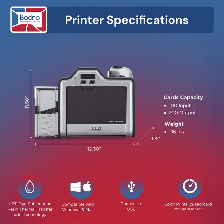 Fargo HDP5000 Single Sided ID Card Printer & Complete Supplies Package with Bodno Bronze Edition ID Software 