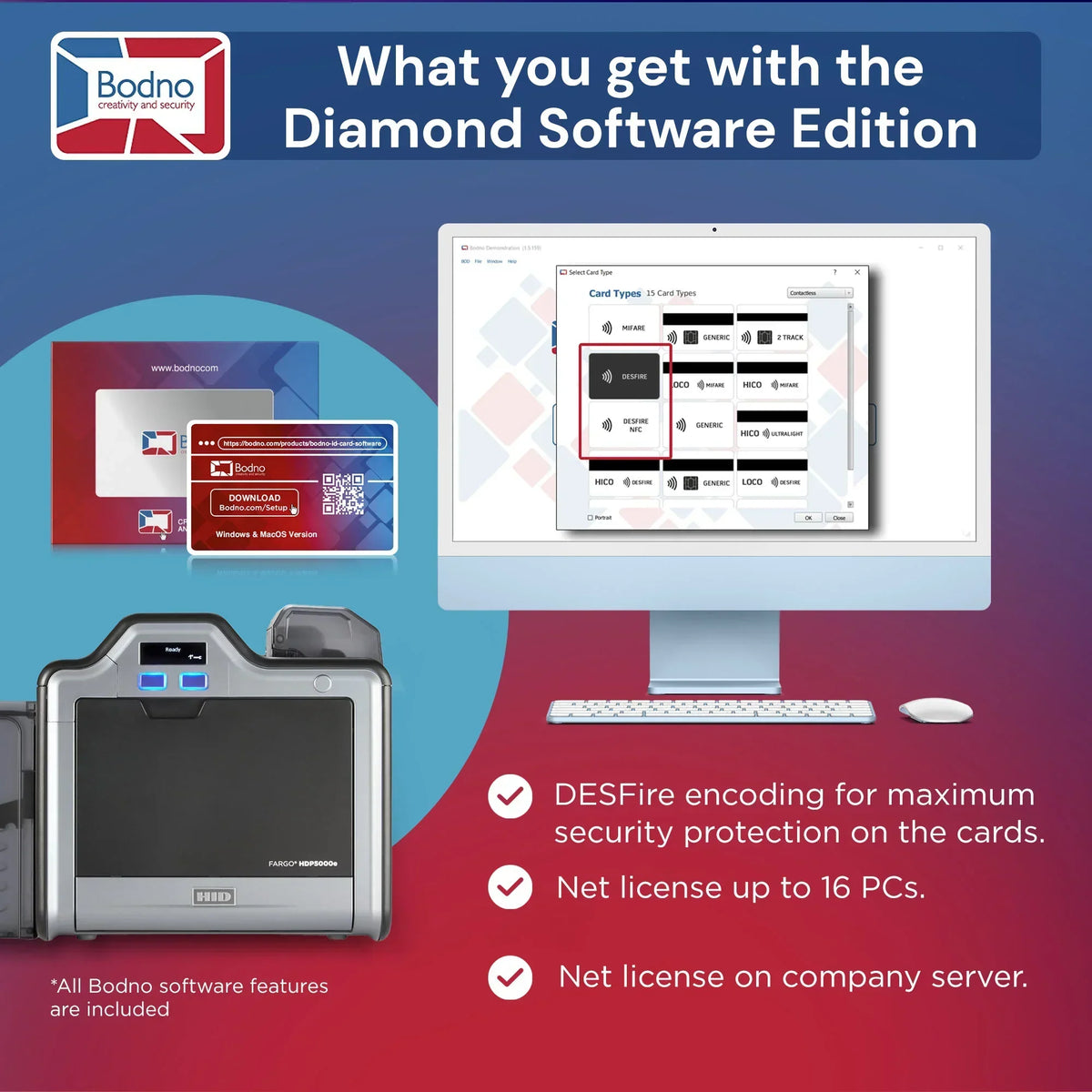 Diamond Software Edition with DESFire encoding, net license for 16 PCs, and HID Fargo HDP5000e printer