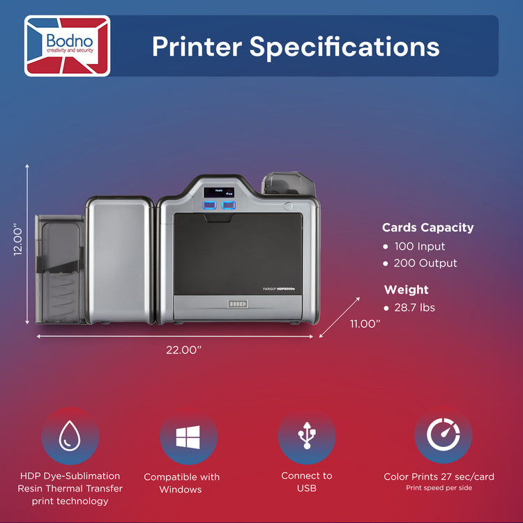 Fargo HDP5000e Dual Sided ID Card Printer & Complete Supplies Package with Bodno Bronze Edition ID Software