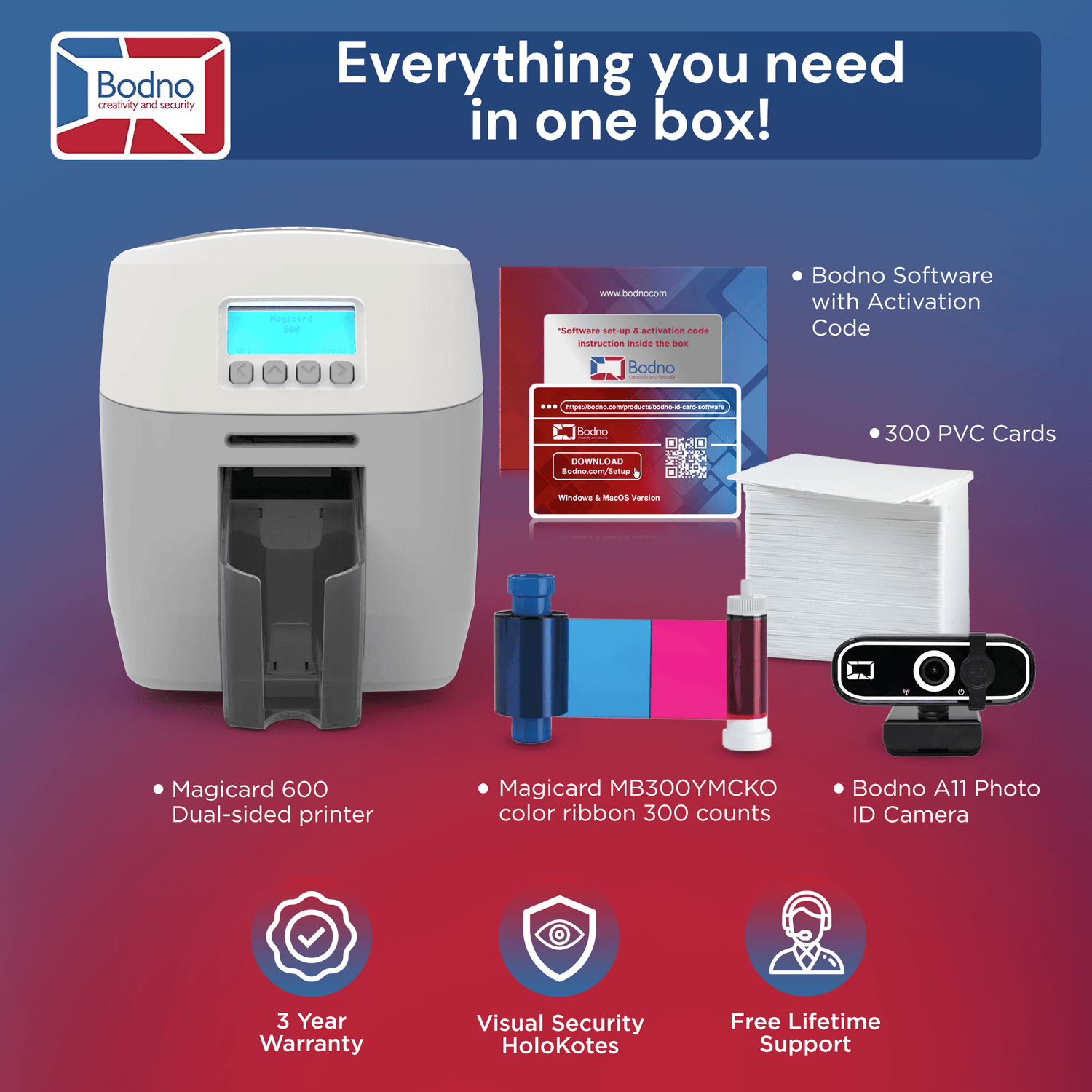 Magicard 600 ID Card Printer – Bodno