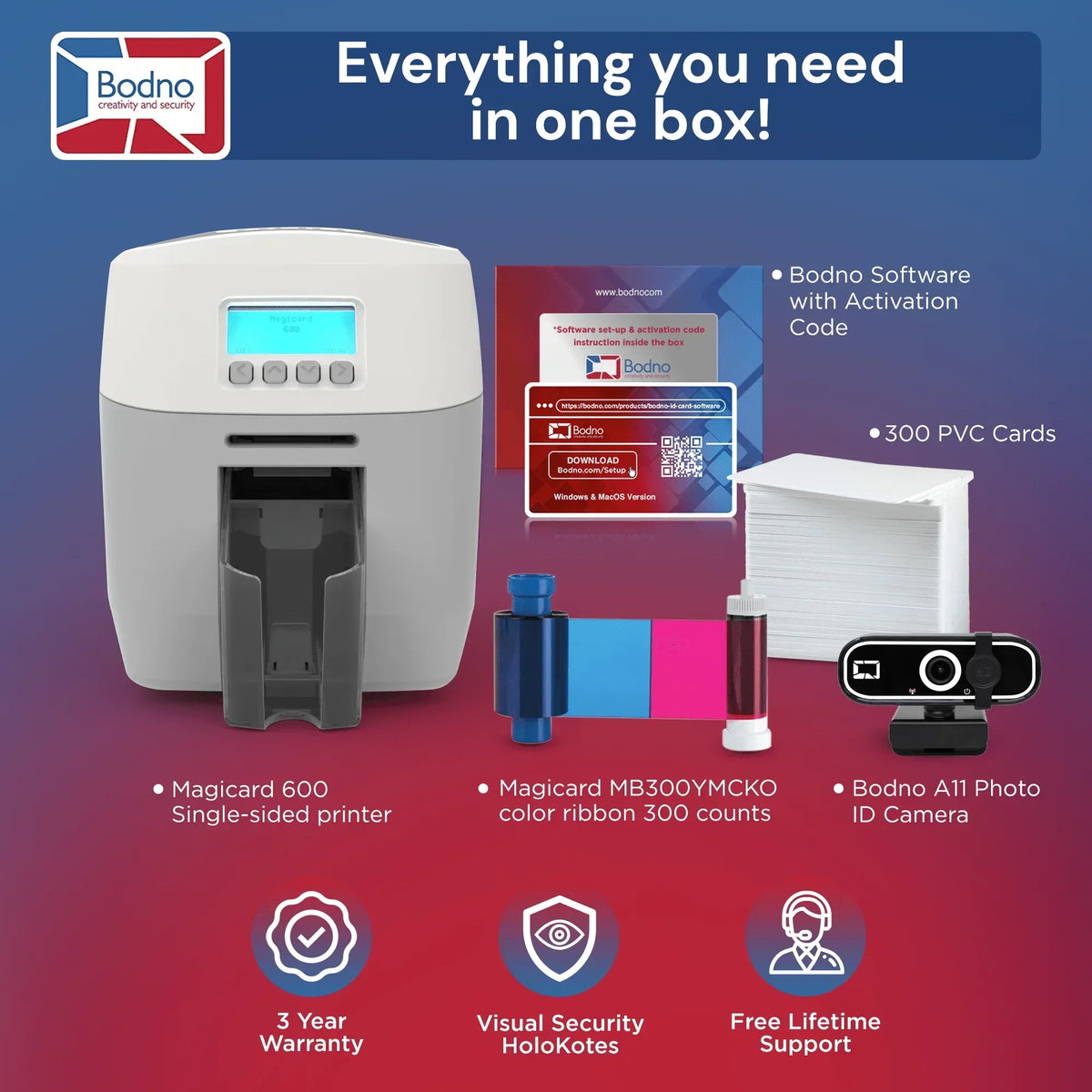 Magicard 600 ID card printer kit with software, PVC cards, color ribbon, and photo camera for business ID printing