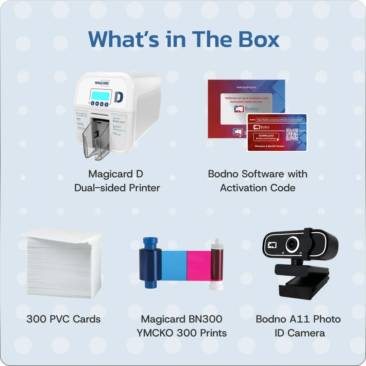 Magicard D dual-sided ID card printer kit with software, PVC cards, ribbon, and photo camera for business ID printing