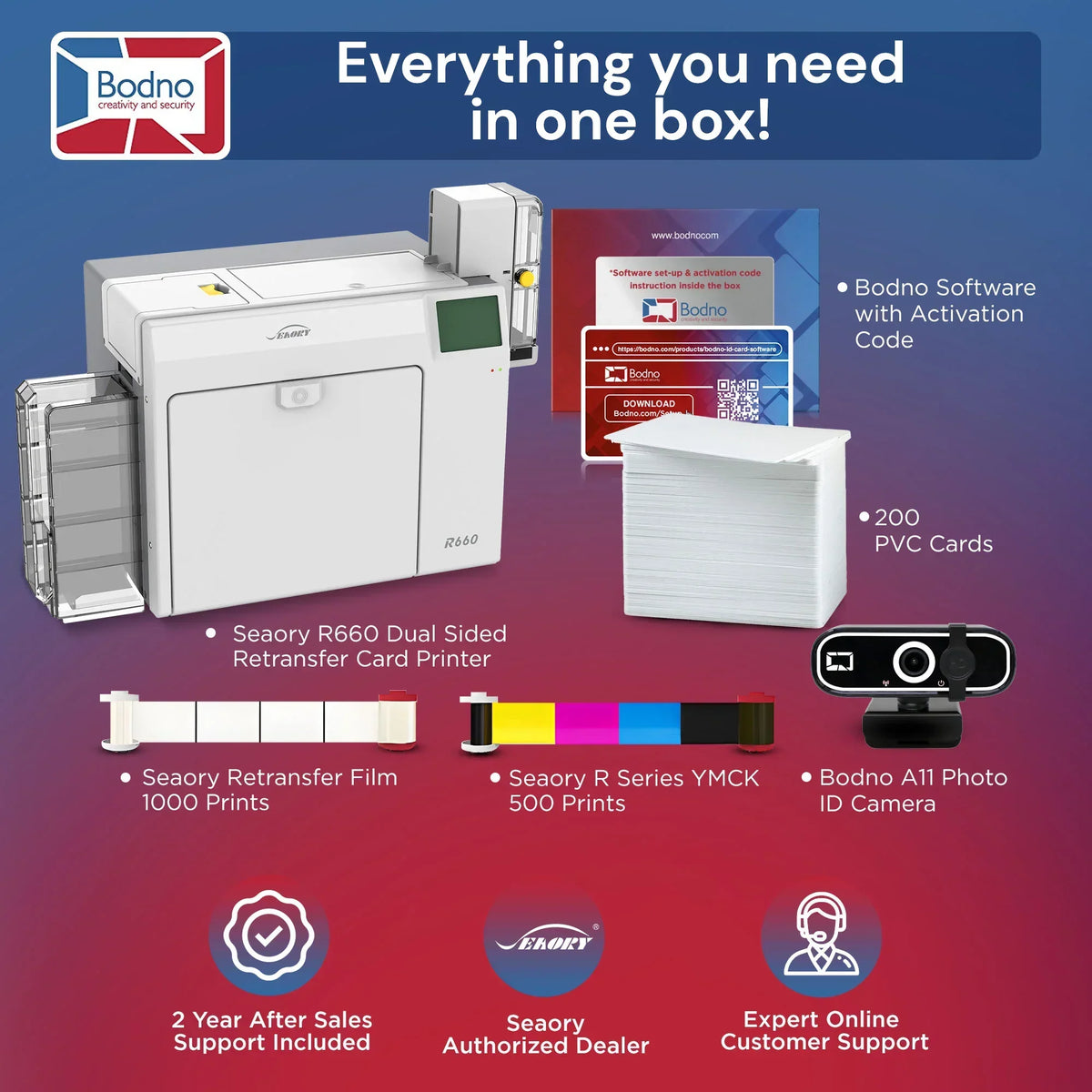 Seaory R660 dual-sided ID card printer bundle with PVC cards, software, film, and photo camera for business use