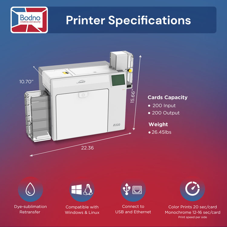 Seaory R330 Retransfer Dual Sided ID Card Printer & Complete Supplies Package with Bodno ID Software - Bronze Edition