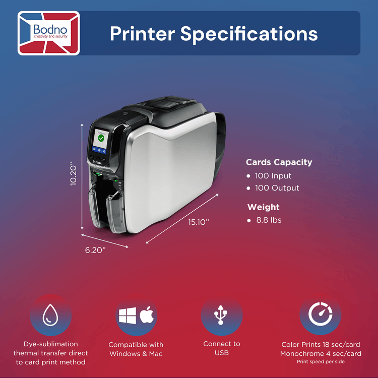 Zebra ZC300 Single Sided ID Card Printer & Complete Supplies Package with Bodno Bronze Edition ID Software 