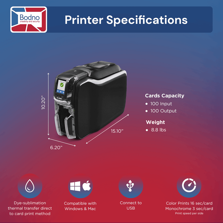 Zebra ZC350 Single Sided ID Card Printer & Complete Supplies Package with Bodno Bronze Edition ID Software 
