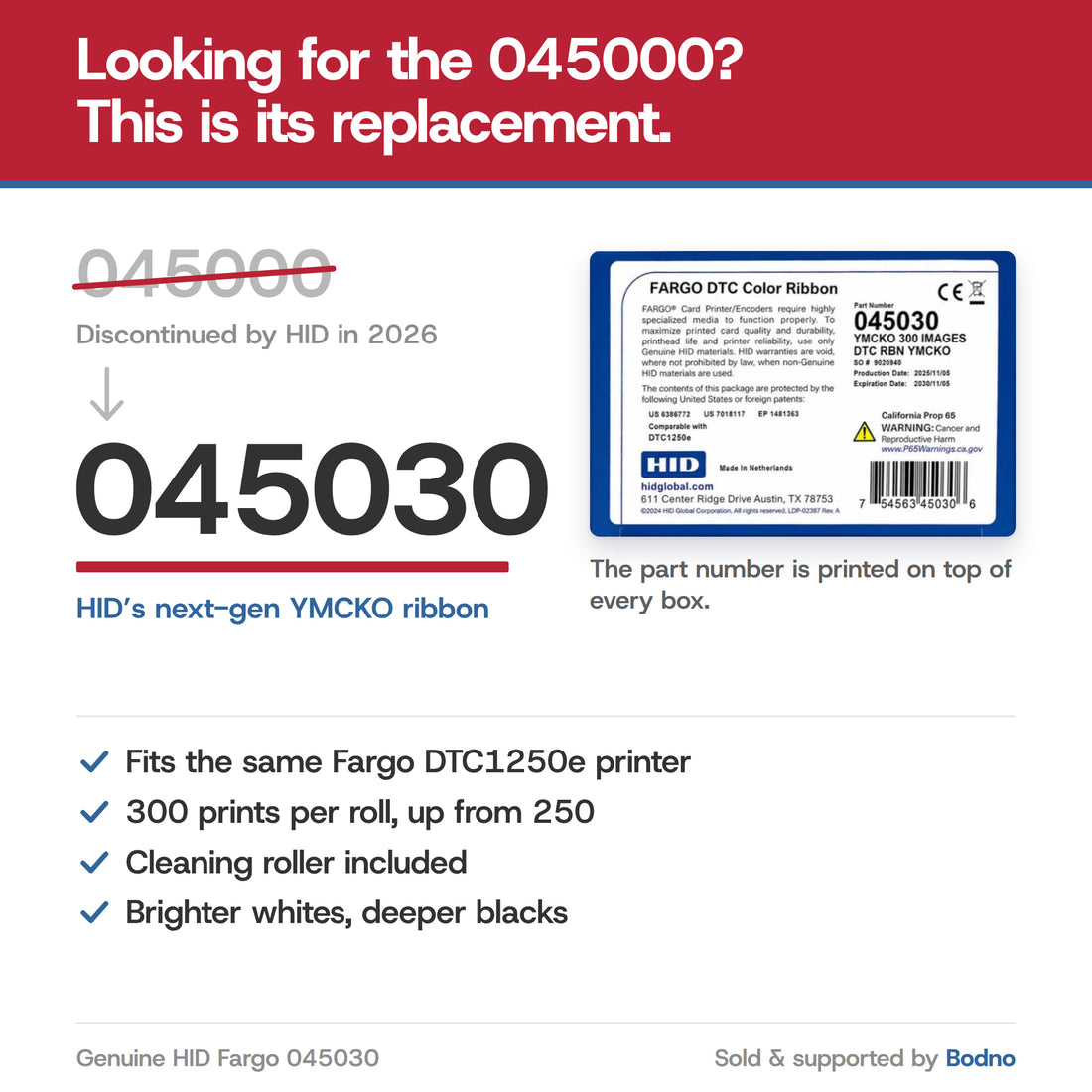 Fargo 45030 ribbon replacement information