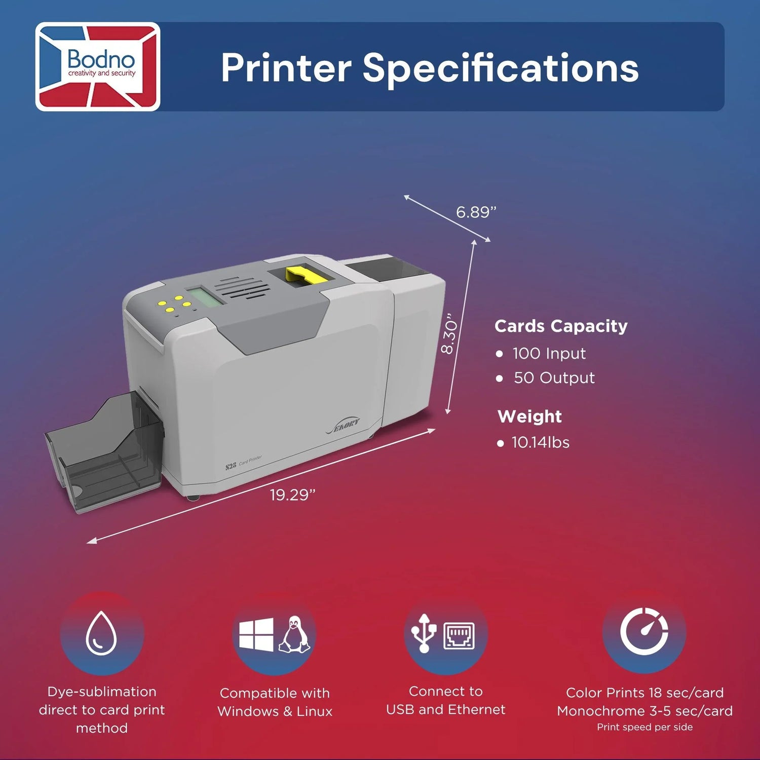 Seaory S28 Duplex ID Card Printer