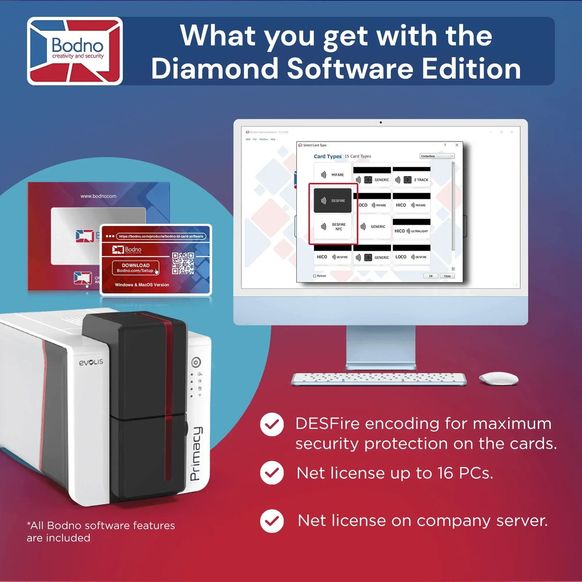 Evolis Primacy 2 ID Card Printer - Bodno 