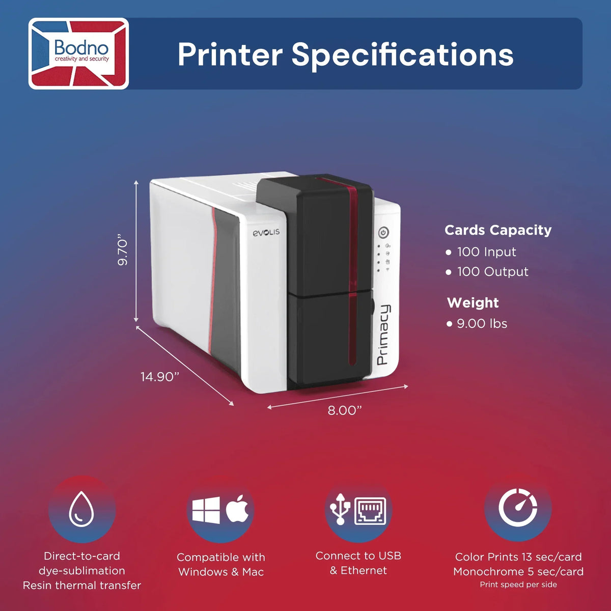 Evolis Primacy 2 ID Card Printer - Bodno 