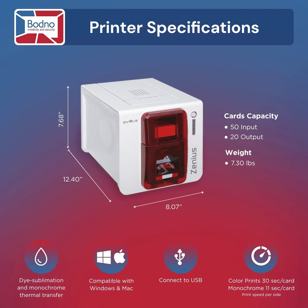 Evolis Zenius Single Sided - Bodno 