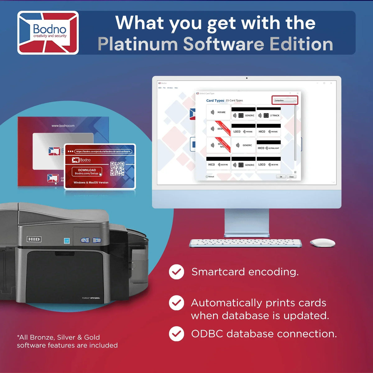 Fargo DTC1250e ID Card Printer - Bodno 
