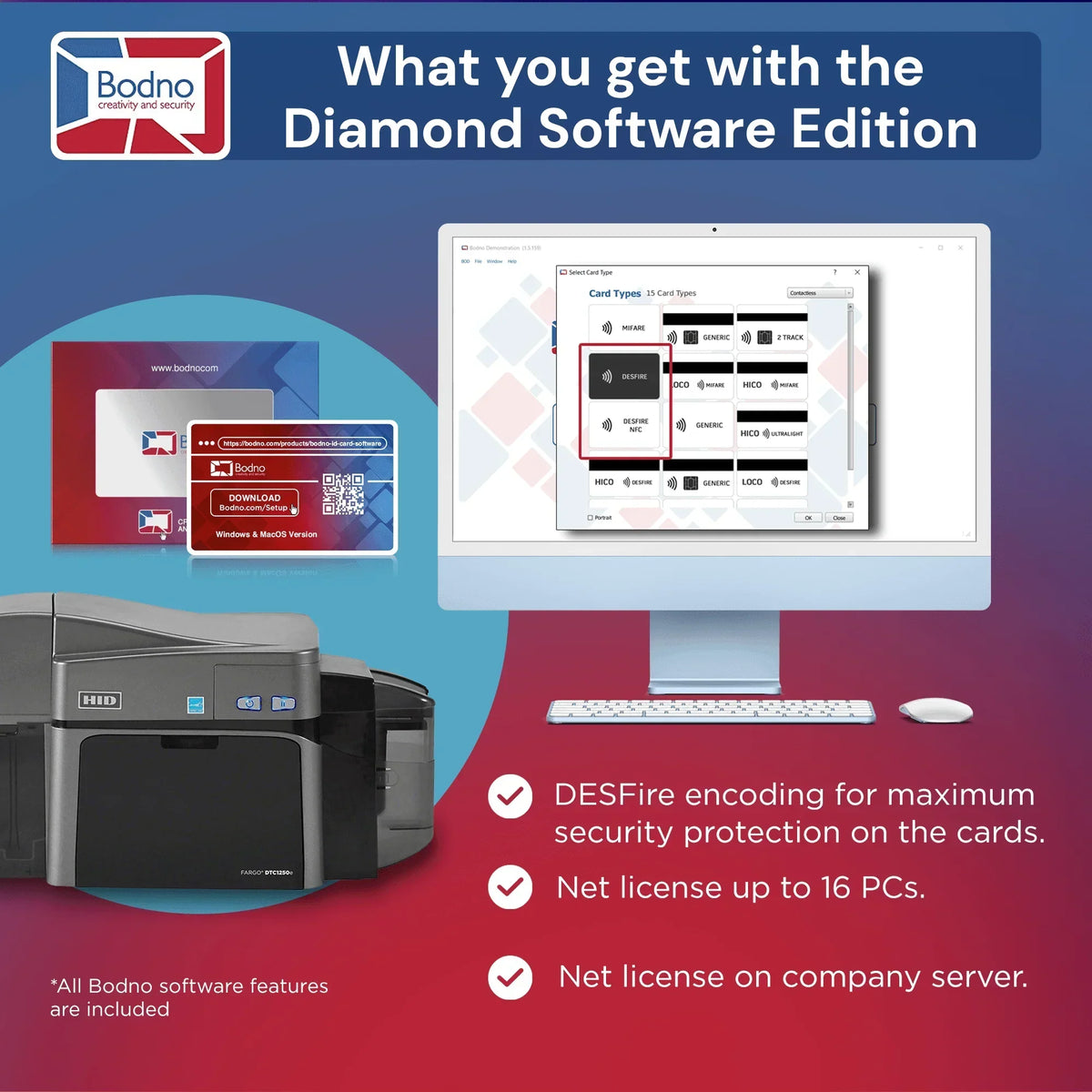 Fargo DTC1250e ID Card Printer - Bodno 