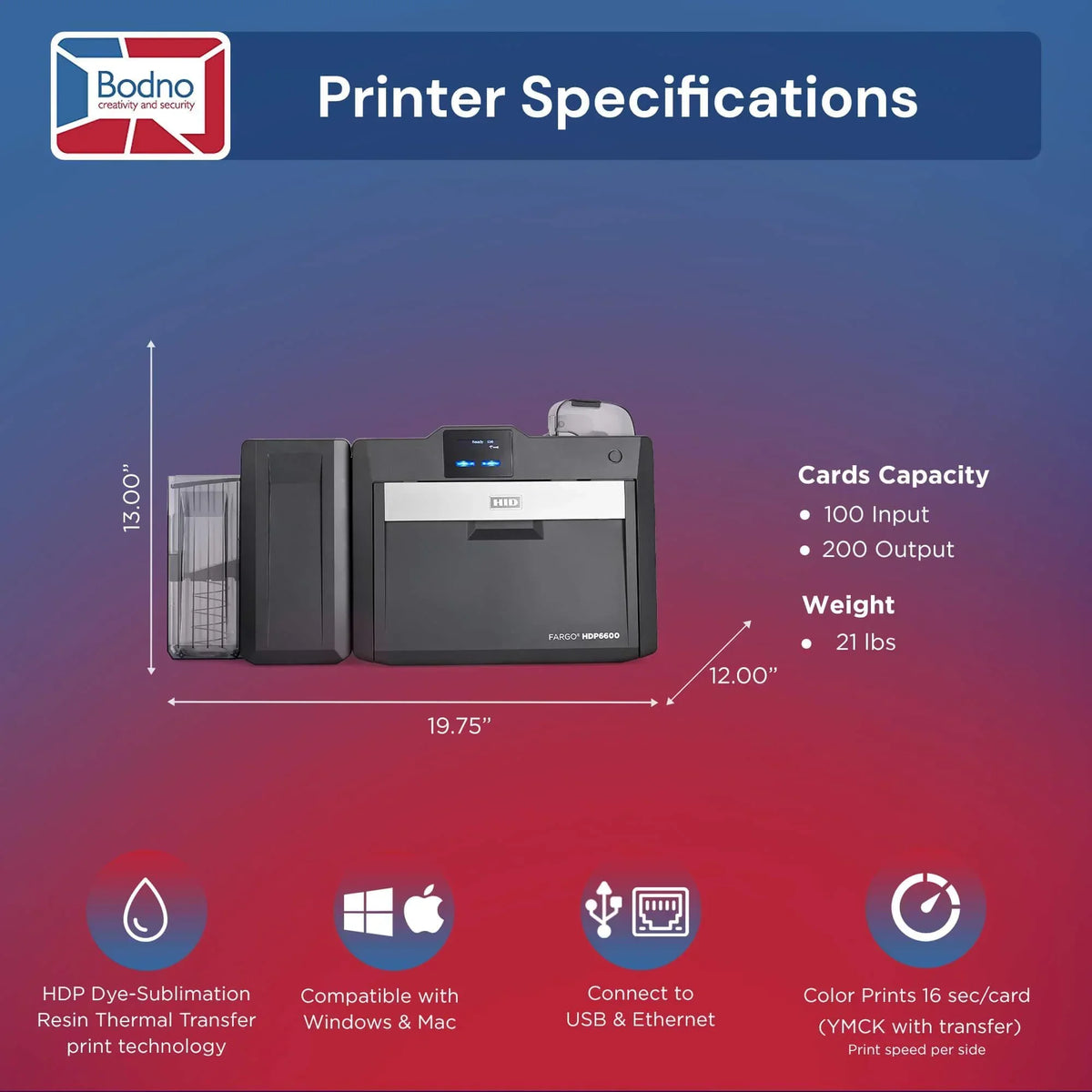 Fargo HDP6600 ID Card Printer - Bodno 