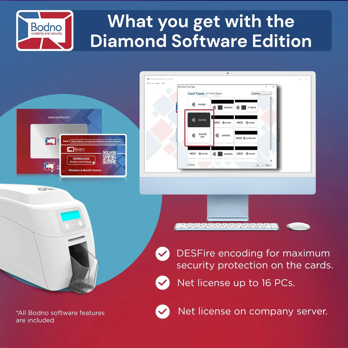 Magicard 300 ID Card Printer - Bodno 