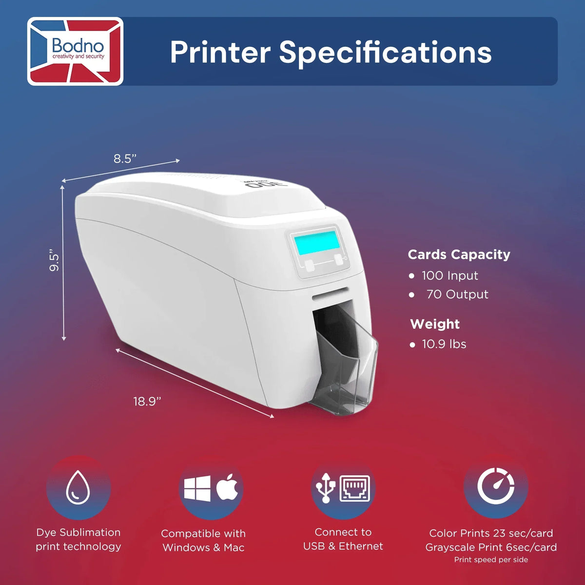Magicard 300 ID Card Printer - Bodno 