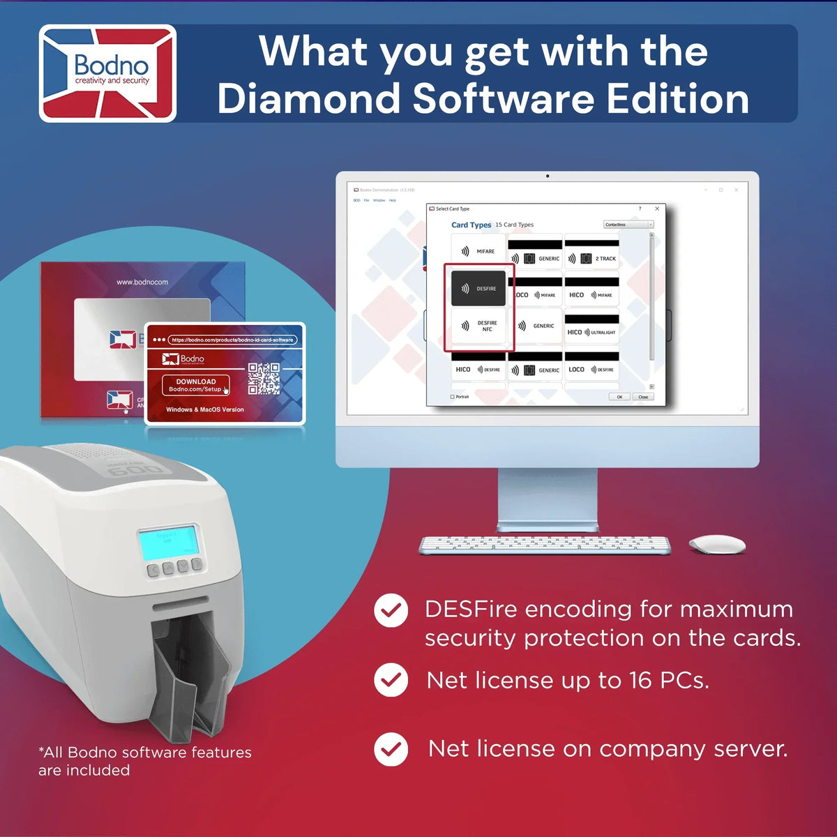 Magicard 600 ID Card Printer - Bodno 