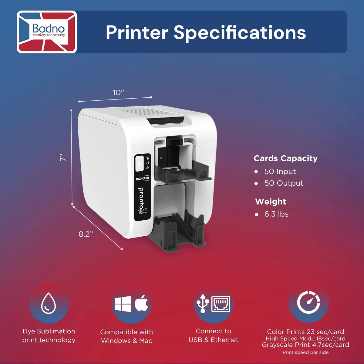 Magicard Pronto 100 ID Card Printer - Bodno 