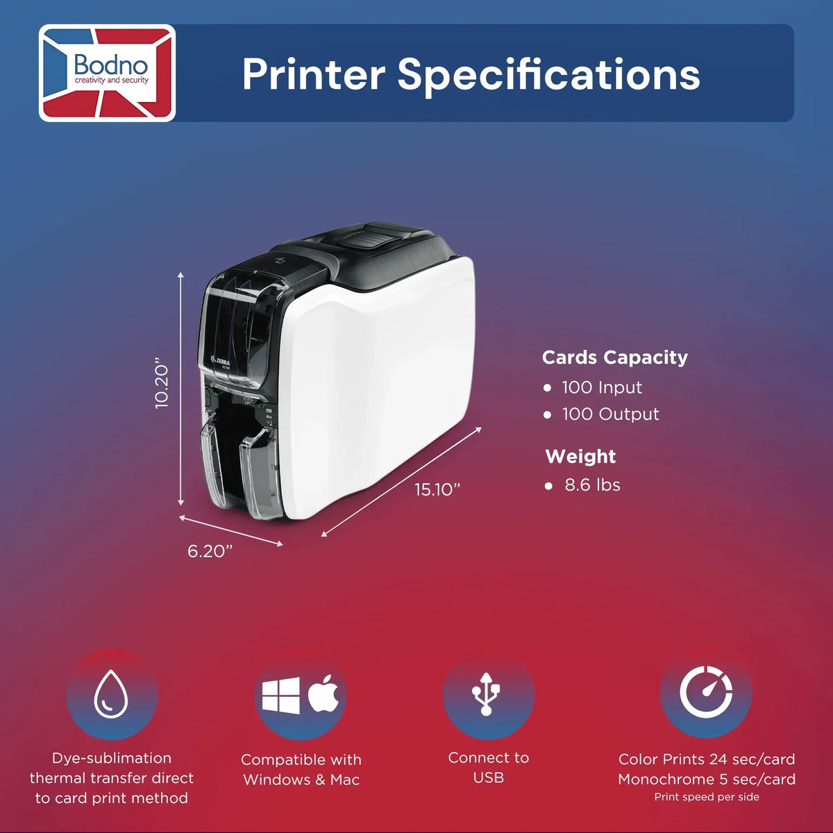 Zebra ZC100 ID Card Printer - Bodno 
