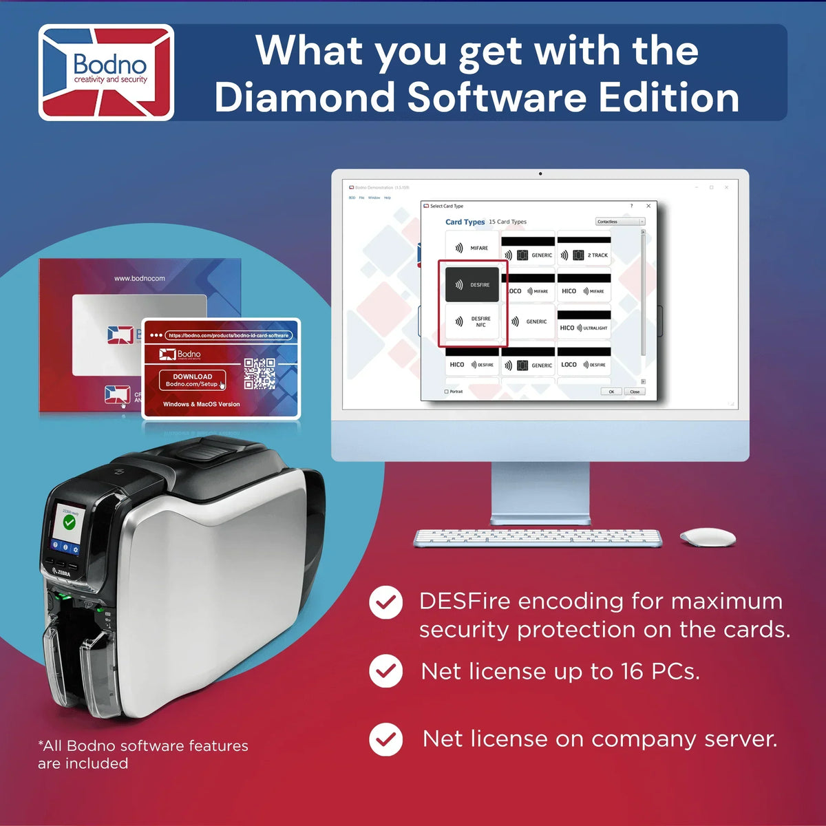 Zebra ZC300 ID Card Printer - Bodno 