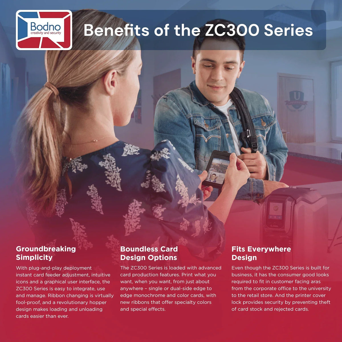 Zebra ZC300 ID Card Printer - Bodno 